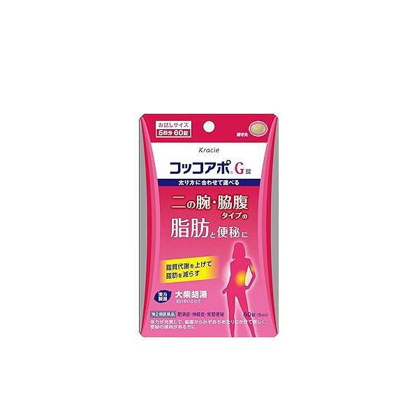 「コッコアポＧ錠」は，漢方の古典といわれる中国の医書「傷寒論（ショウカンロン）」「金匱要略（キンキヨウリャク）」に収載されている「大柴胡湯」という薬方です。効能・効果  体力が充実して，脇腹からみぞおちあたりにかけて苦しく，便秘の傾向がある...