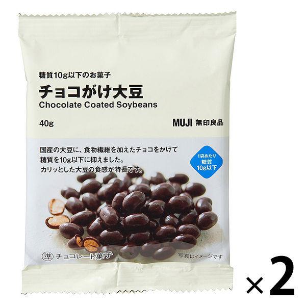画像の説明