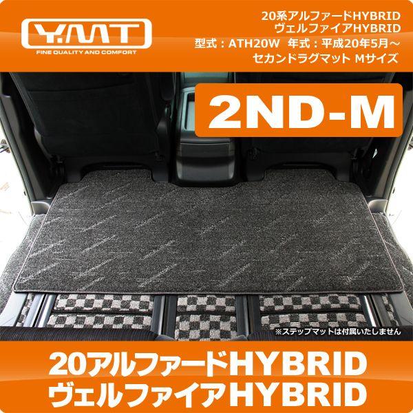 xls 20nAt@[hnCubh/Ft@CAnCubhpZJhO}bgM