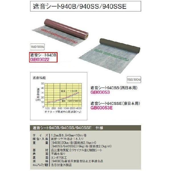 Offクーポン対象 ダイケン 遮音シート940b 発売記念特別価格 その他 Rspg Spectrum Eu