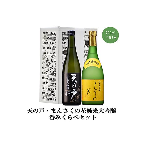 天の戸・まんさくの花純米大吟醸呑みくらべセット