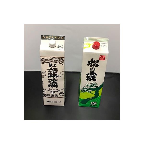 ふるさと納税 日南市 【モリナガ酒店】焼酎 1800mlパック2本セットB