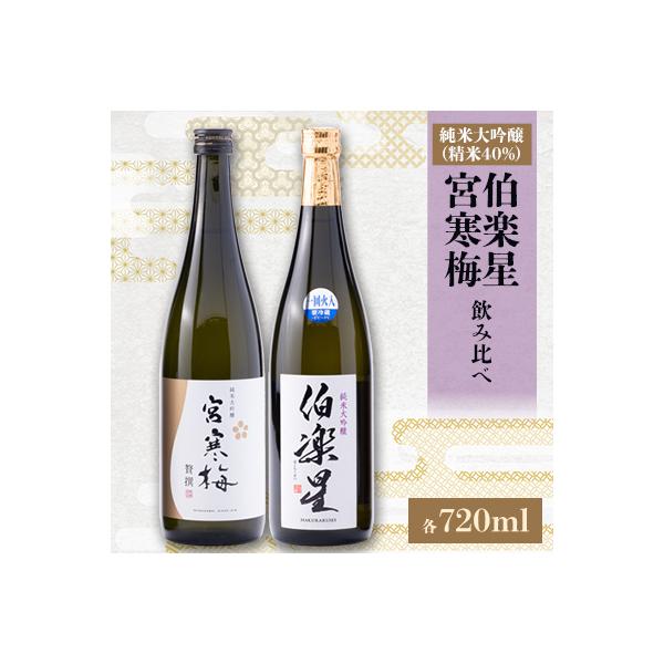 伯楽星・宮寒梅　純米大吟醸(精米40%)飲み比べセット【720ml×2(各1本)】