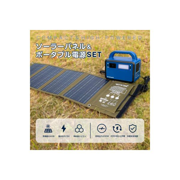 防災セット(1)40Wソーラーパネル 200Wポータブル電源 小型 太陽光パネル 停電対策 キャンプ
