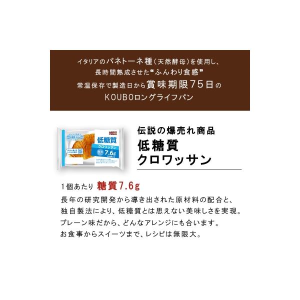 低糖質クロワッサン　24個入り　個包装　常温　ロングライフパン