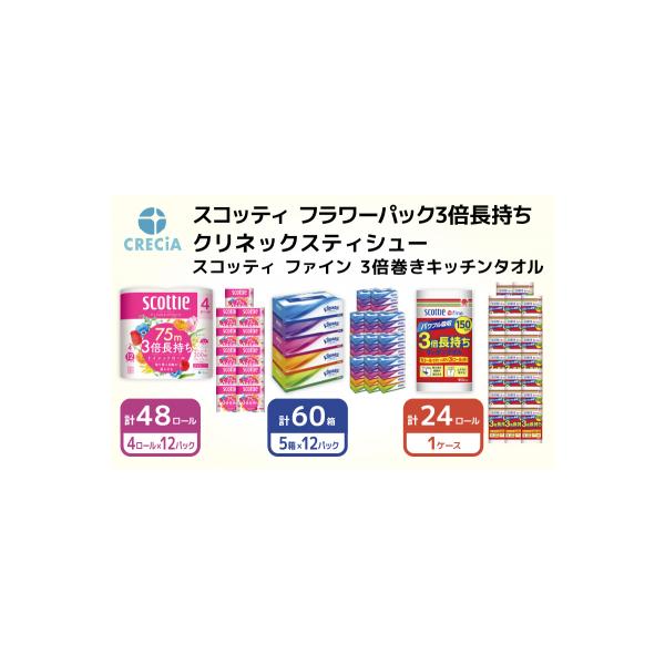 【3品別配送】トイレットペーパー&ティッシュ&キッチンタオル[No.5704-0575]