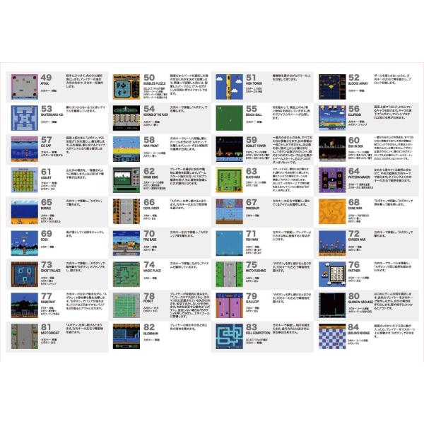 ファミコン互換ゲーム機 Play Computer Retro プレイコンピューター レトロ Kk Buyee Buyee 日本の通販商品 オークションの入札サポート 購入サポートサービス