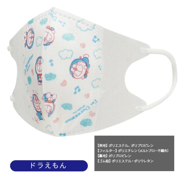 子供立体マスク 使い捨て キッズ すみっコぐらし しまじろう トミカ プラレール ハローキティ マイメロディ ミュークルドリーミ ドラえもん 3点以上で送料無料 Buyee Buyee Japanese Proxy Service Buy From Japan Bot Online