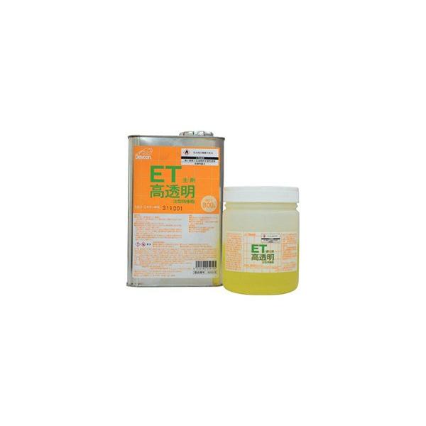 ITWptH[}X|}[ R[eBO ET1.2kg ET1200