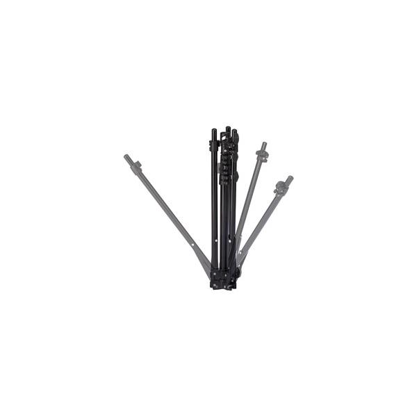 COMET(Rbg) o^tCX^h3i CBS-3B