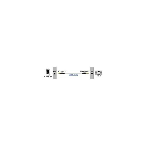JVC�P���E�b�h �I�[�f�B�I�ڑ��R�[�h(�|�[�^�u���I�[�f�B�I�F�X�e���I�~�j�v���O�̃~�j�R���|�F�X�e���I�~�j�v���O/�z���C�g)�@CN-MM100-W