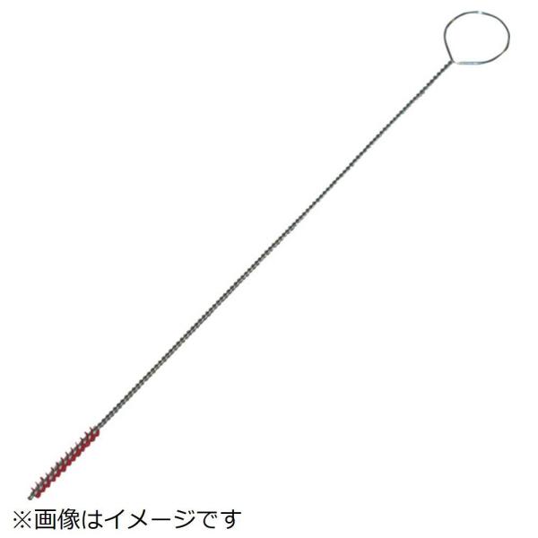 gXRR TRUSCO@apCvuV@2mm@HACCPΉ@zCg@TMPB-2-W