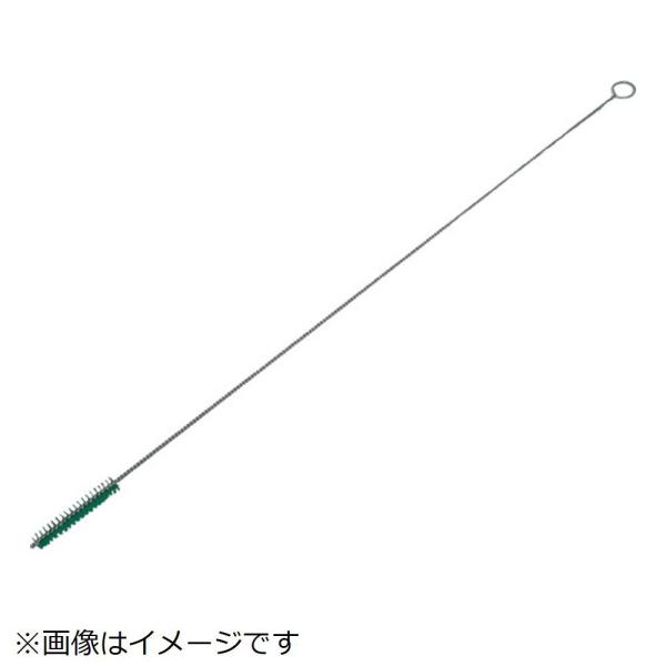 gXRR TRUSCO@apCvuV@O^Cv@8mm@HACCPΉ@bh@TLPB-8-R