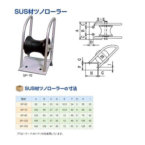 ステンレス ツノローラー SP-70 アンカー用品 係船用具 ロープ