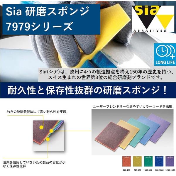 ⭐️プレミアムスポンジア⭐️10g/ 4回分⭐️剥離あり⭐️ロングセラー人気商品 洗車スポンジ レギュラー | 商品情報 | プロスタッフ