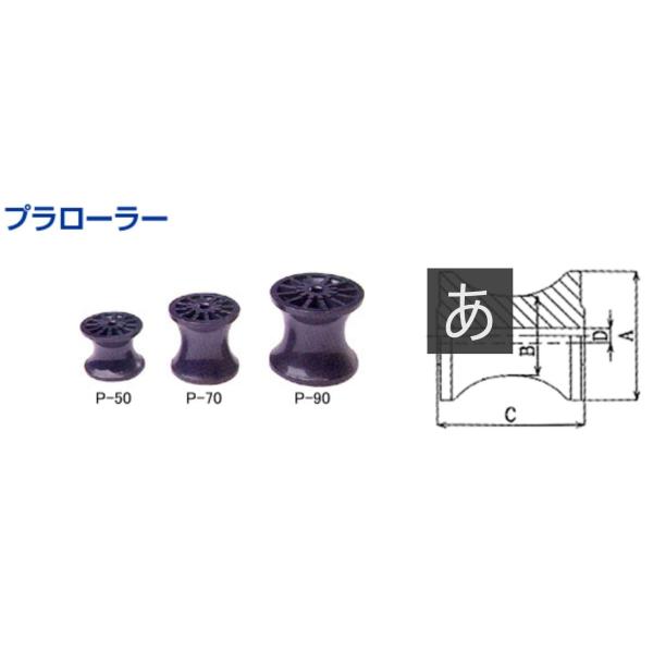 プラローラーは消耗品です。溝が出来たら早めの交換がお勧めです。