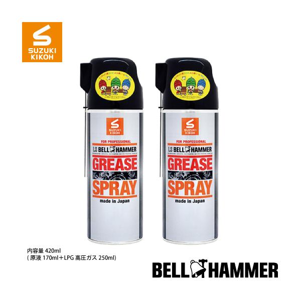 潤滑油 サビ止め 自転車の人気商品 通販 価格比較 価格 Com