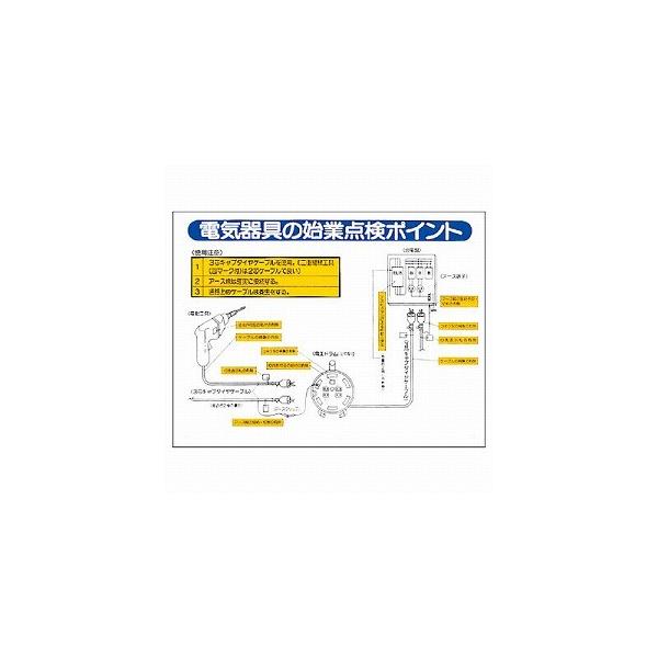 325-15 dC֌Wpi dC̍Ɠ_|Cg GRj{[h 450×600×1mm jbg UNIT