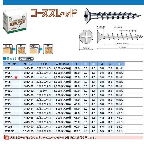 新しい季節 コーススレッド W25c ヤマヒロ ラッパ 1000本入x10箱 カラー サイズ3 8x25 ドリルねじ Xiyue Zcdesign Com Tw