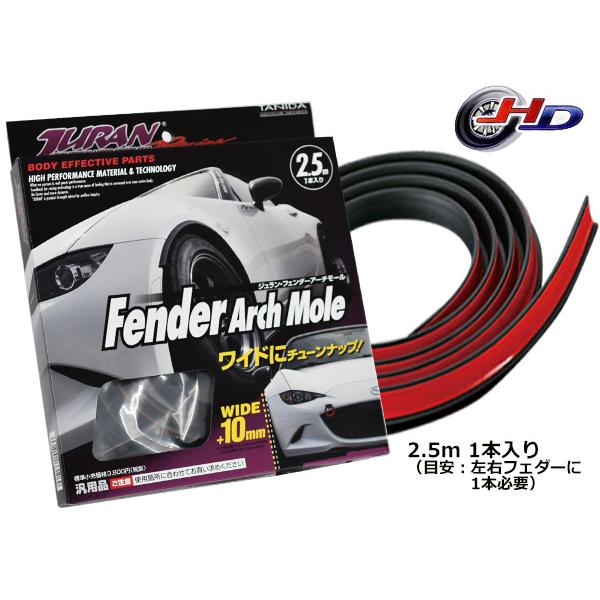 JURAN JURANフェンダーアーチモール 2.5m 1本入り ブラック