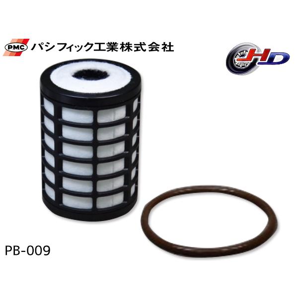 PMC Z/KZ系 ダイレクトブローバイシステム PMC(ピーエムシー) ダイレクトブローバイシステム 黒Fit Z1000