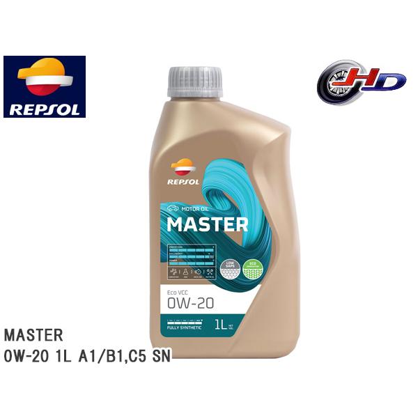 Renault キャプチャー HJBH5H REPSOL レプソル エンジンオイル MASTER ECO VCC 0W-20 1L 1本 007406
