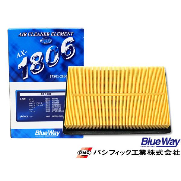 アクア NHP10 NHP10H エアエレメント エアー フィルター クリーナー パシフィック工業 BlueWay