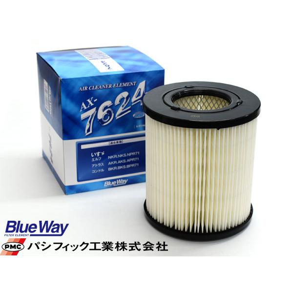タイタン LKR81A エアエレメント エアー フィルター クリーナー パシフィック工業 BlueWay