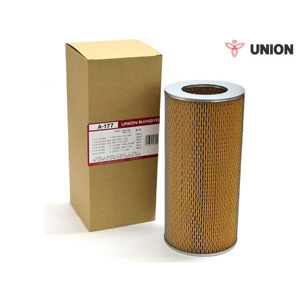 nCG[X TRH214W TRH219W GAGg GA[ tB^[ N[i[ jIY UNION A-177