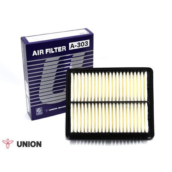 Nbp[ U71V U71W U72V U72W GAGg GA[ tB^[ N[i[ jIY UNION A-303