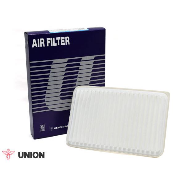 f~I DE3AS DE3FS DE3FS DE5FS GAGg GA[ tB^[ N[i[ jIY UNION A-420