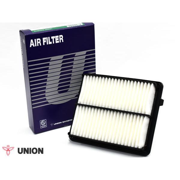 N-BOX XbV N-BOX{ JF1 JF2 GAGg GA[ tB^[ N[i[ jIY UNION ^[{ A-5003V