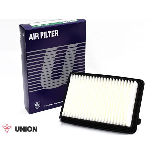 N-BOX XbV N-BOX{ JF1 JF2 GAGg GA[ tB^[ N[i[ jIY UNION ^[{ A-5004V