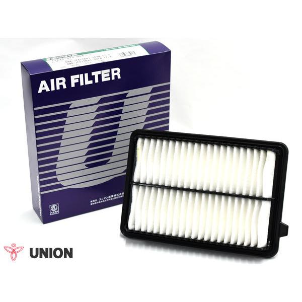 N-BOX JF3 JF4 GAGg GA[ tB^[ N[i[ jIY UNION ^[{ A-5013V