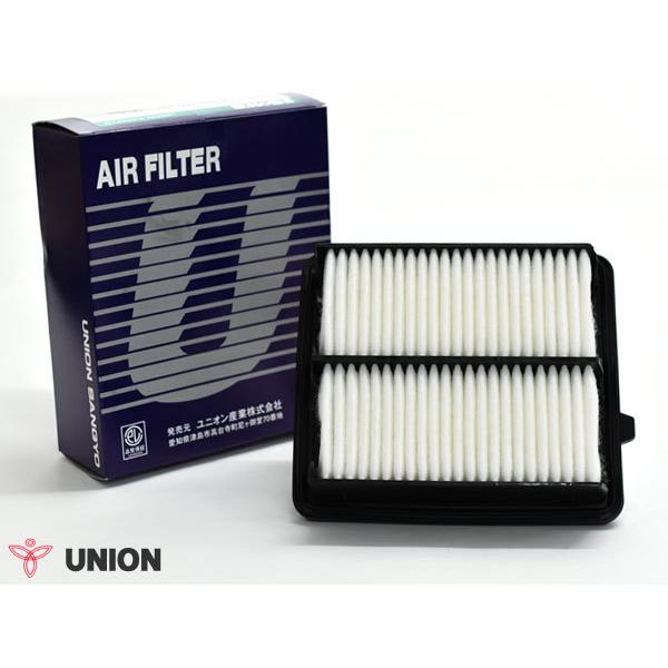 tBbg GP1 GP4 GAGg GA[ tB^[ N[i[ jIY UNION A-501V