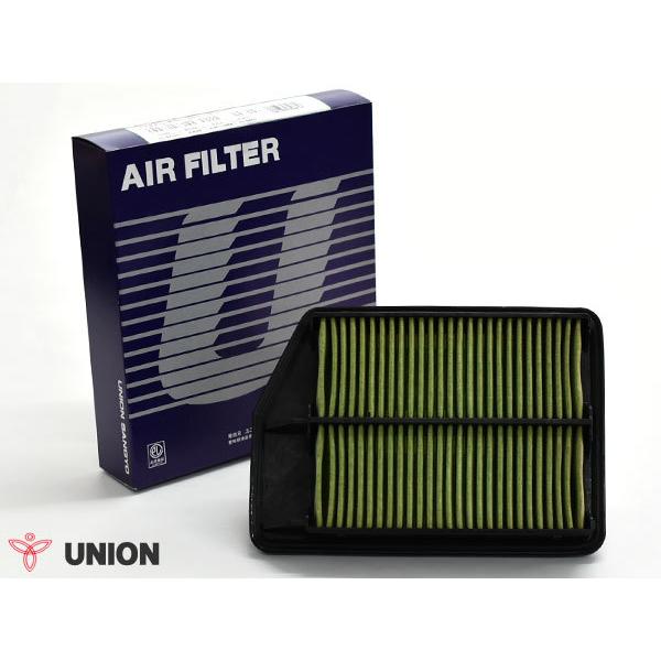 Ct JB5 JB6 GAGg GA[ tB^[ N[i[ jIY UNION A-586V