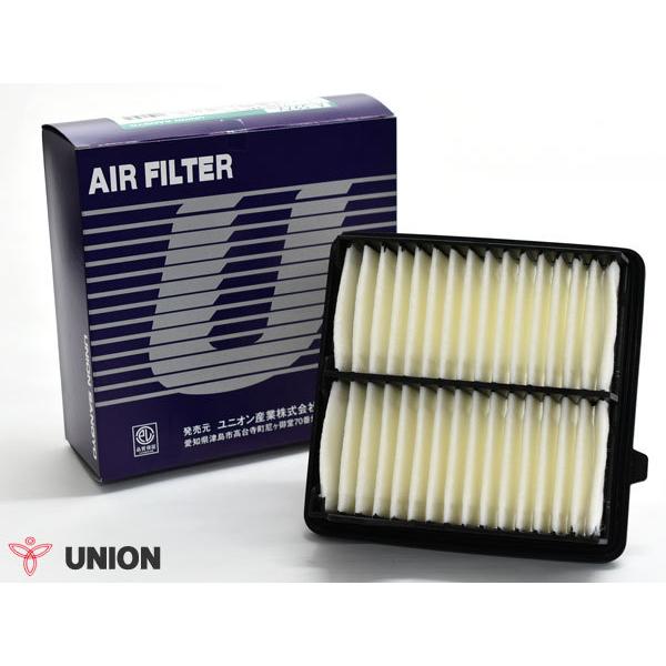 tBbg GE6 GE7 GE8 GE9 GAGg GA[ tB^[ N[i[ jIY UNION A-597V