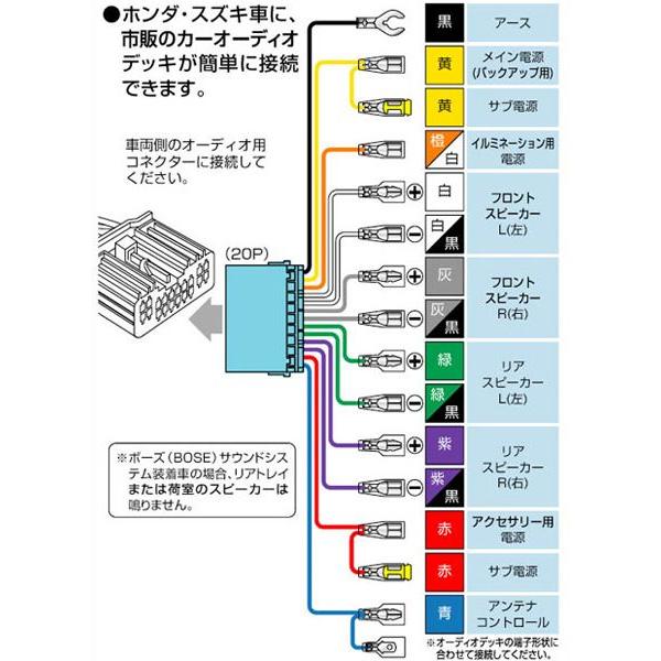 オーディオハーネス 27 ピン エブリイワゴン エリオ セダン グランドエスクード シボレークルーズ ゆうパケット 送料無料 Buyee Servis Zakupok Tretim Licom Buyee Pokupajte Iz Yaponii