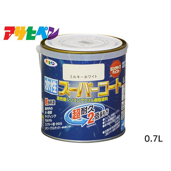 ATqy X[p[R[g 0.7L ~L[zCg ϋv 2{ DIY K~ߍ hJr z L