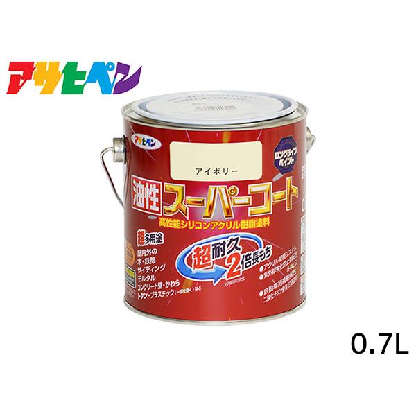 X[p[R[g 0.7L AC{[ h ϋv 2{ DIY K~ߍ ATqy