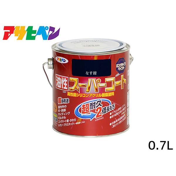 X[p[R[g 0.7L Ȃ h ϋv 2{ DIY K~ߍ ATqy