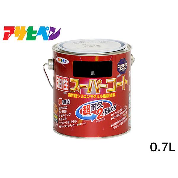 X[p[R[g 0.7L  h ϋv 2{ DIY K~ߍ ATqy