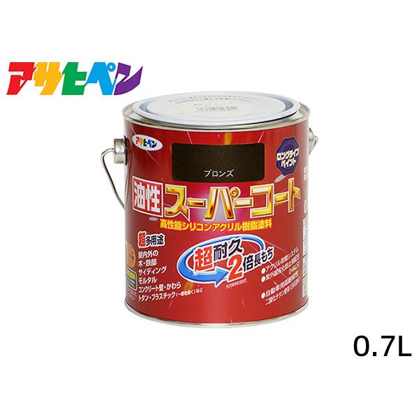 X[p[R[g 0.7L uY h ϋv 2{ DIY K~ߍ ATqy