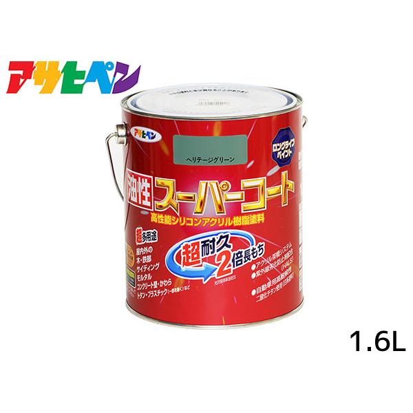 X[p[R[g 1.6L we[WO[ h ϋv 2{ DIY K~ߍ ATqy