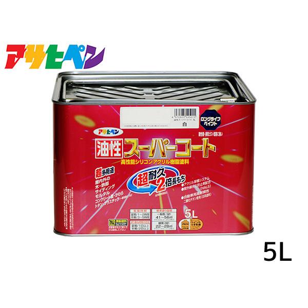 X[p[R[g 5L  h ϋv 2{ DIY K~ߍ ATqy 