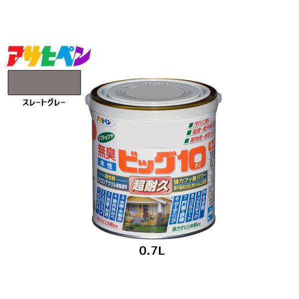 ATqy rbO10 pr 0.7L X[gO[ pr h O c 1h hJr Tr~ L ϋv \^