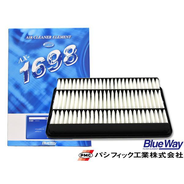 nCG[X WAXG[X TRH221K TRH223B GAGg GA[ tB^[ N[i[ pVtBbNH BlueWay AX-1698