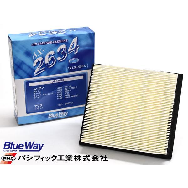 }[` BNK12 GAGg GA[ tB^[ N[i[ pVtBbNH BlueWay AX-2634