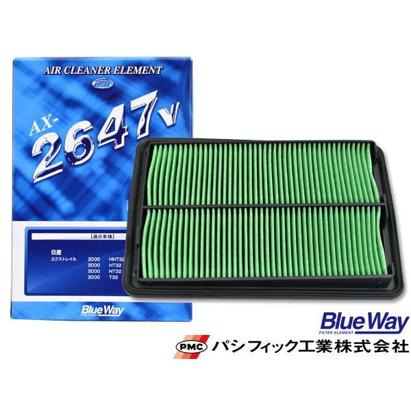 GNXgC T32 NT32 GAGg GA[ tB^[ N[i[ pVtBbNH BlueWay AX-2647V