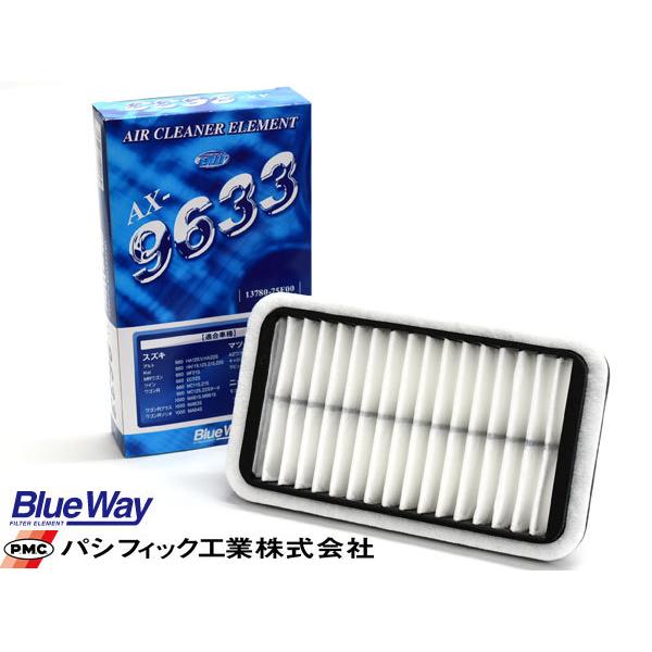 R MG21S GAGg GA[ tB^[ N[i[ pVtBbNH BlueWay ^[{ AX-9633